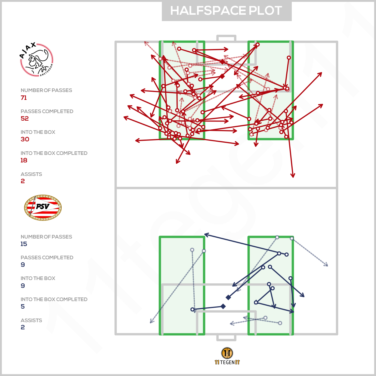 2021 01 10 Halfspace Plot Ajax 2 2 PSV