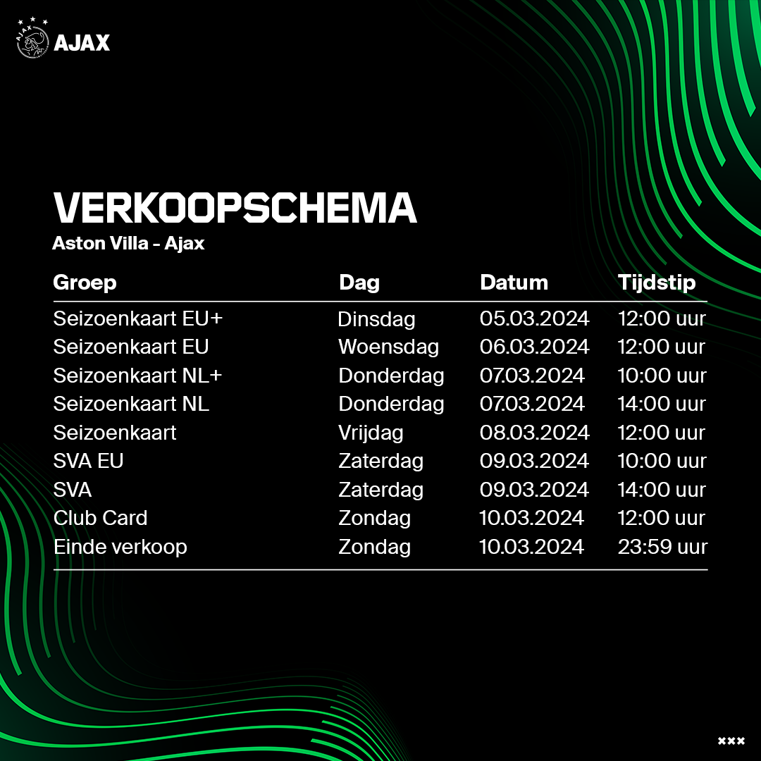 Ajax Verkoopschema Aston Villa
