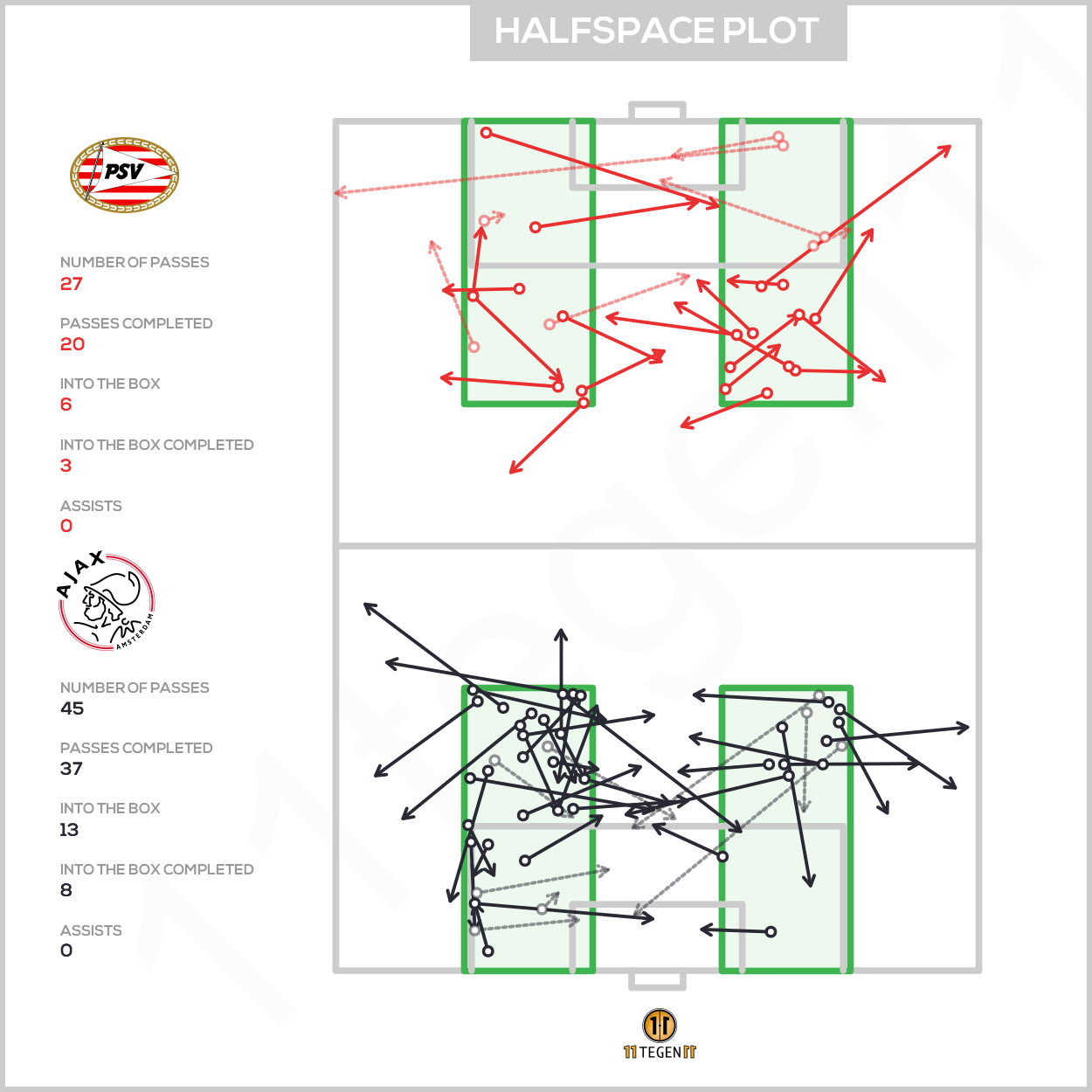 2021 02 28 Halfspace Plot PSV 1 1 Ajax
