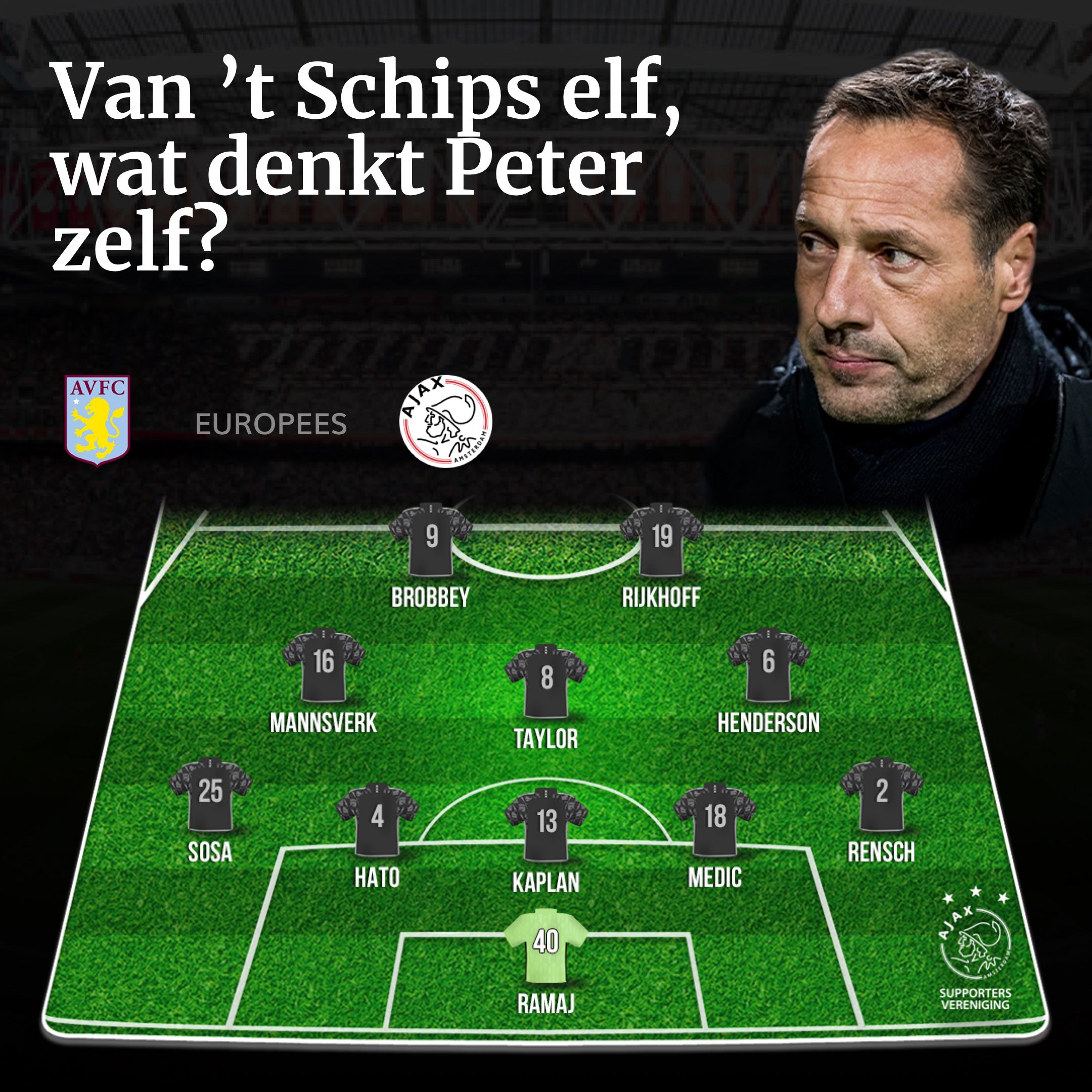 S11 Aston Villa