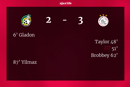 Scorebordquiz800