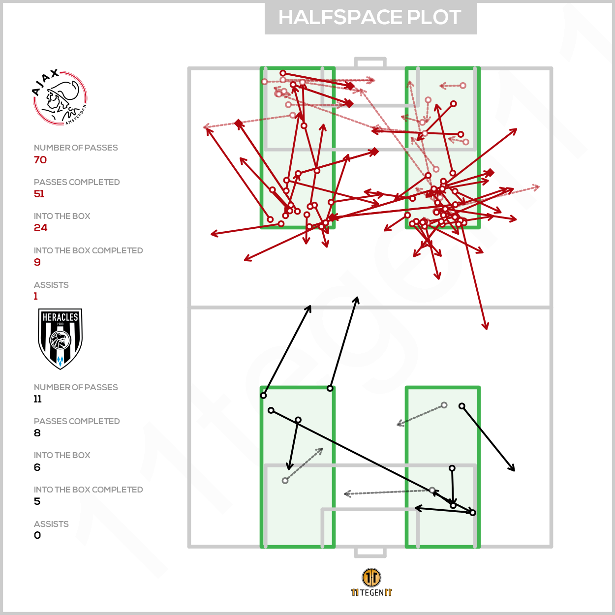 2022 02 06 Halfspace Plot Ajax 3 0 Heracles