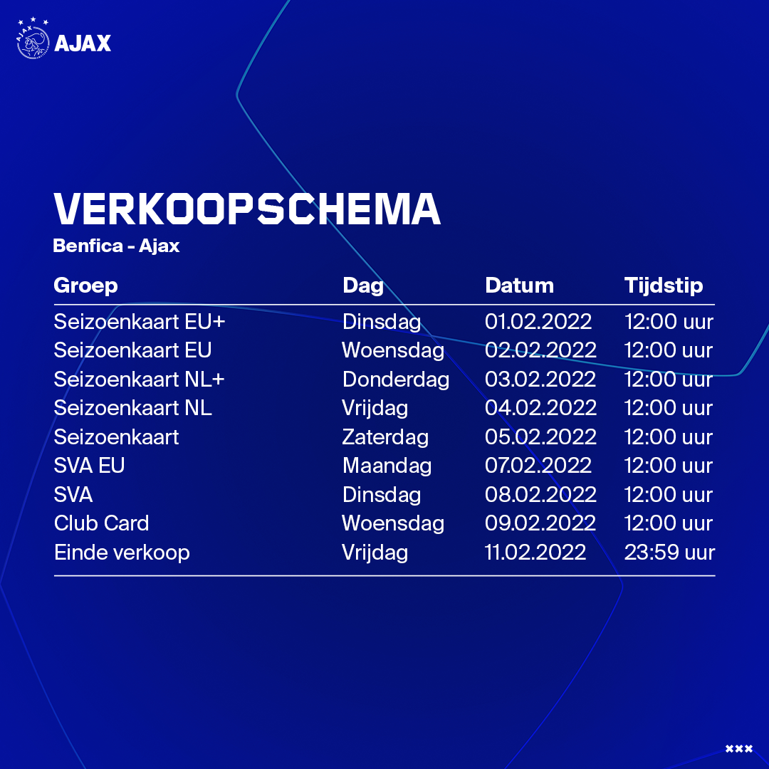 Benfica Ajax Verkooschema V2