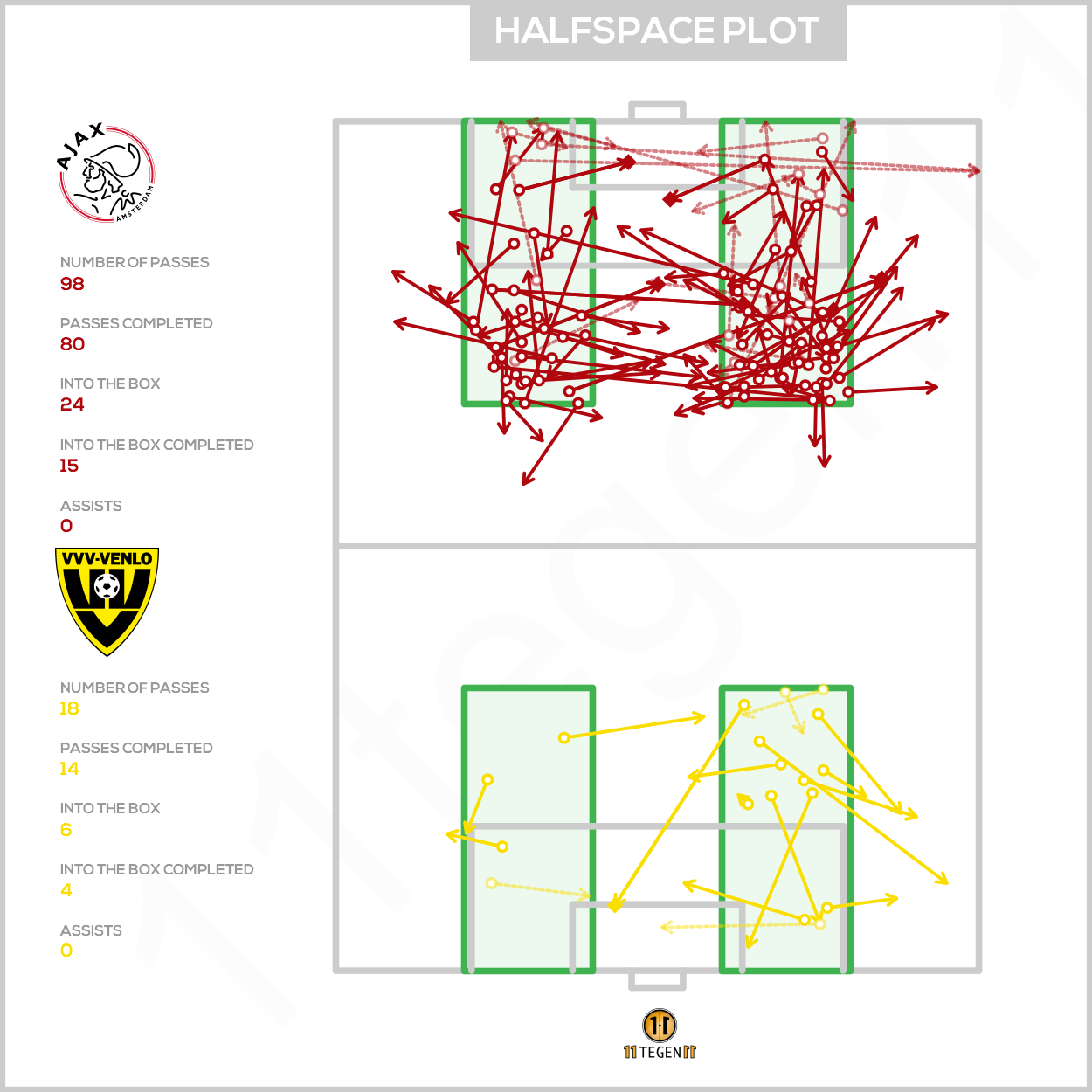 2021 05 13 Halfspace Plot Ajax 3 1 VVV