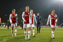 Jong Ajax Den Bosch 1200