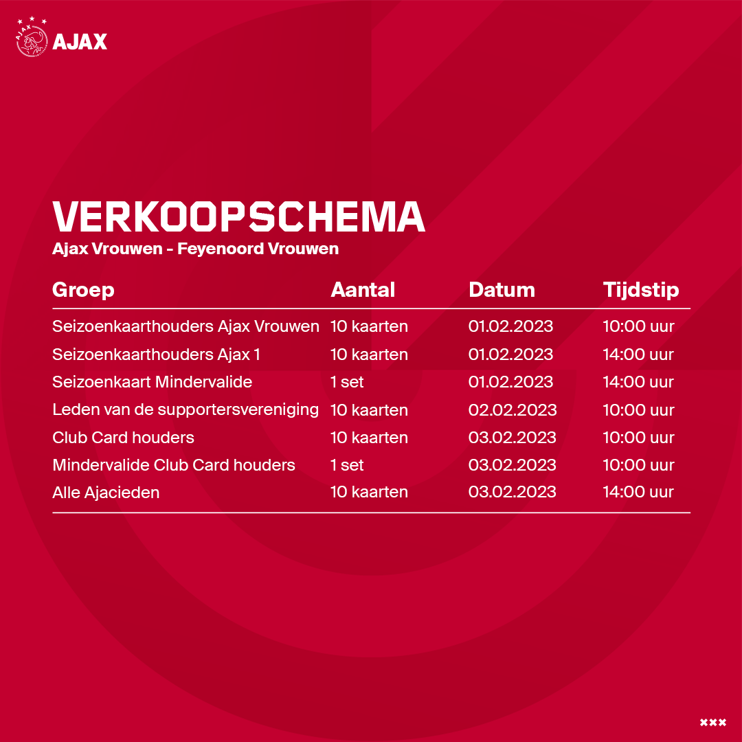 AJAX Verkoopschema Template Ajax Fey Vrouwen PNG