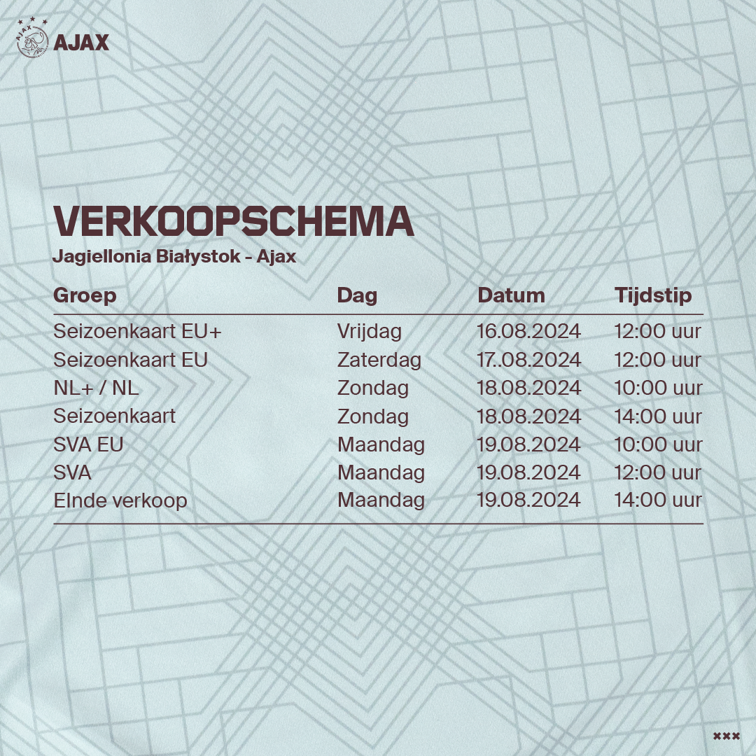 Uitwedstrijd Play Off 2