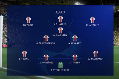 Het CL-sausje over Fifa22 bevalt ons wel! © para182x