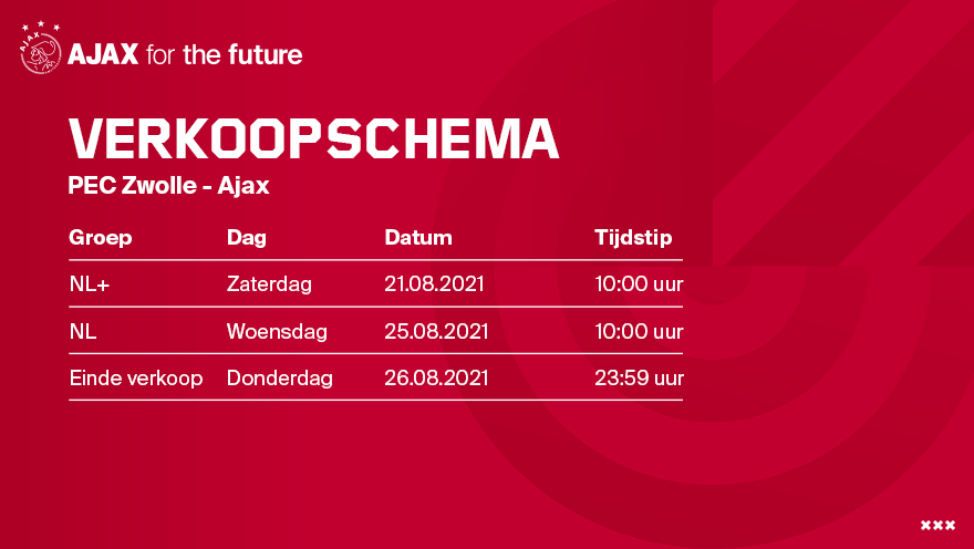 Pec Schema