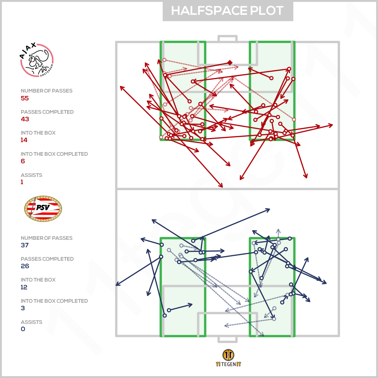 2021 02 10 Halfspace Plot Ajax 2 1 PSV